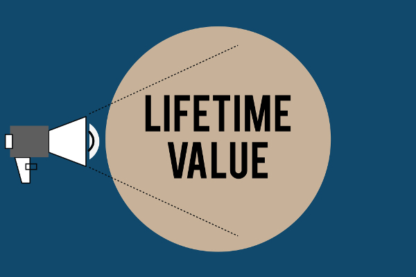 lifetime customer value graphic