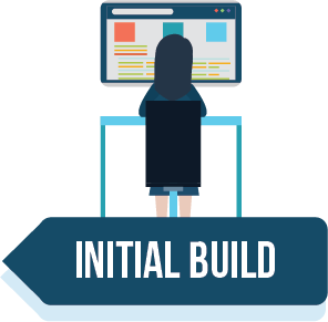 Initial Build-min Content and Review One